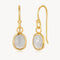 Lee Grey Moonstone Earrings